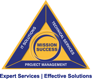 Boston Triangle Logo - Triangle Graphic | Boston Government Services