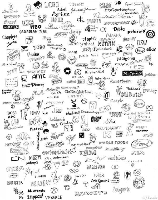 Always Thinking Logo - Logos You Can't Forget