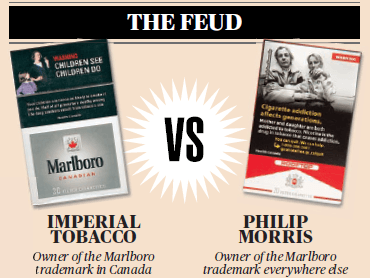 Philip Morris Tobacco Logo - The Feud: Imperial Tobacco vs. Philip Morris - Canadian Business