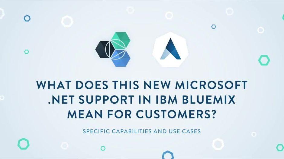 IBM Cloud Software Logo - Apprenda + IBM Bluemix:Running .NET workloads on IBM Cloud - IBM ...