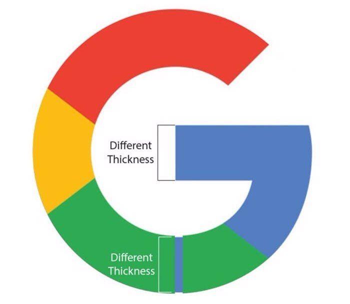 Google's Logo - Redditor Pointed Out A Glaring Mistake In Google's Logo & Rest Of ...