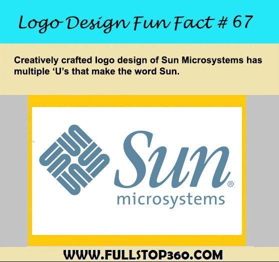 Sun Microsystems Logo - Logo Design Fun Facts – The Idea of Sun Microsystems Logo | Logo ...