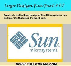 Sun Microsystems Logo - 33 Best Sun Microsystems images | Computer hardware, Hardware, Sun ...