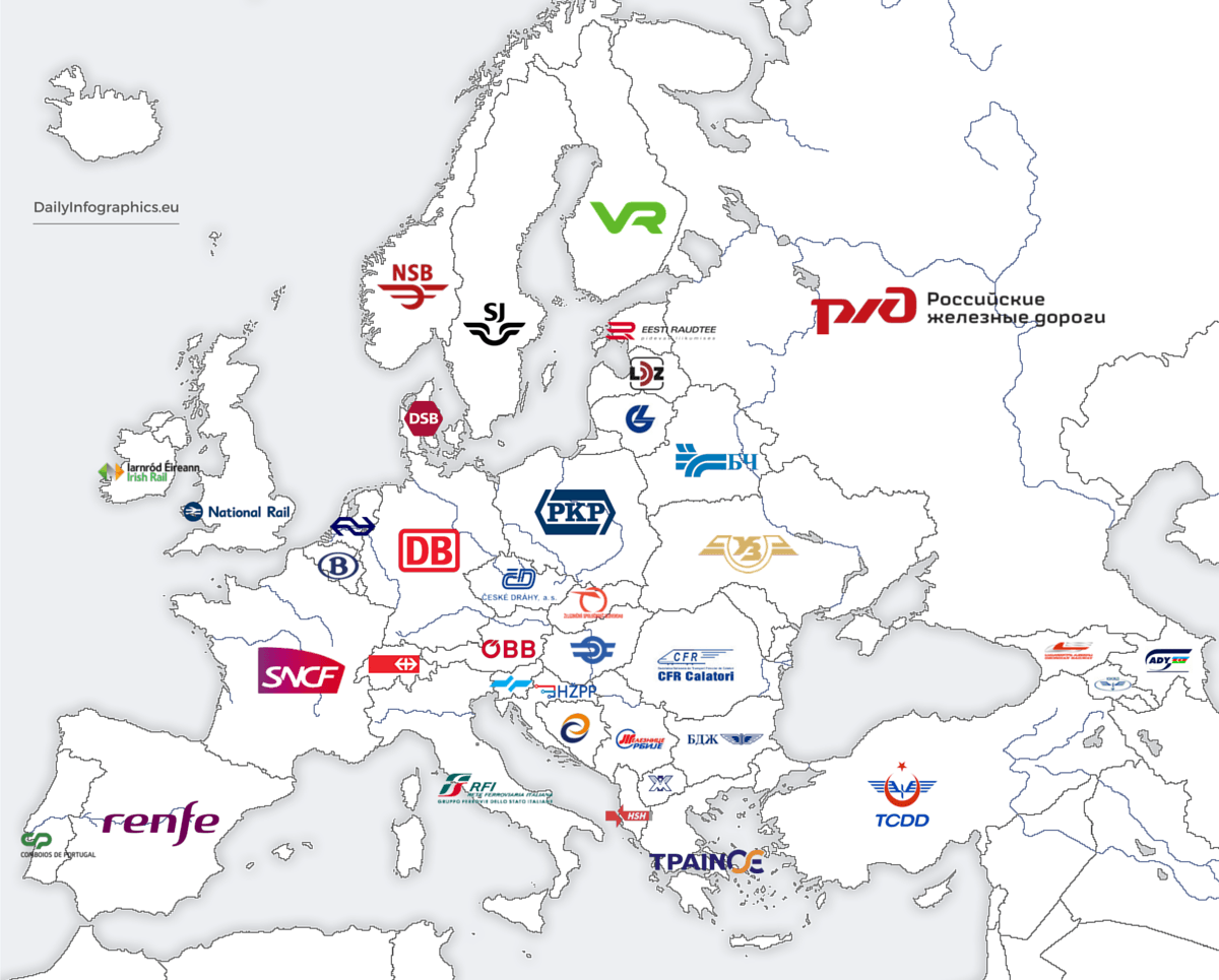 Railway Company Logo - Logos of National Railway Companies in Europe