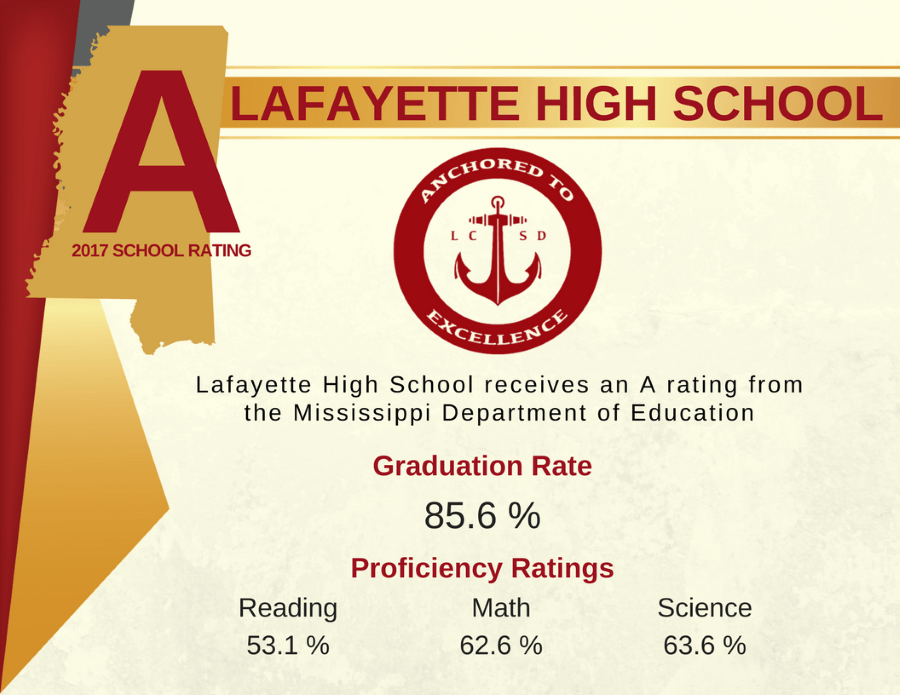 Lafayette High School Logo - Lafayette High School Receives A Rating 2 - Lafayette County School ...