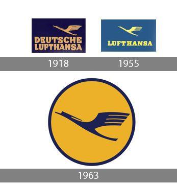 Lufthansa Logo - Lufthansa Logo, Lufthansa Symbol Meaning, History and Evolution
