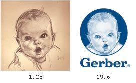 Gerber Logo - Gerber baby Logos