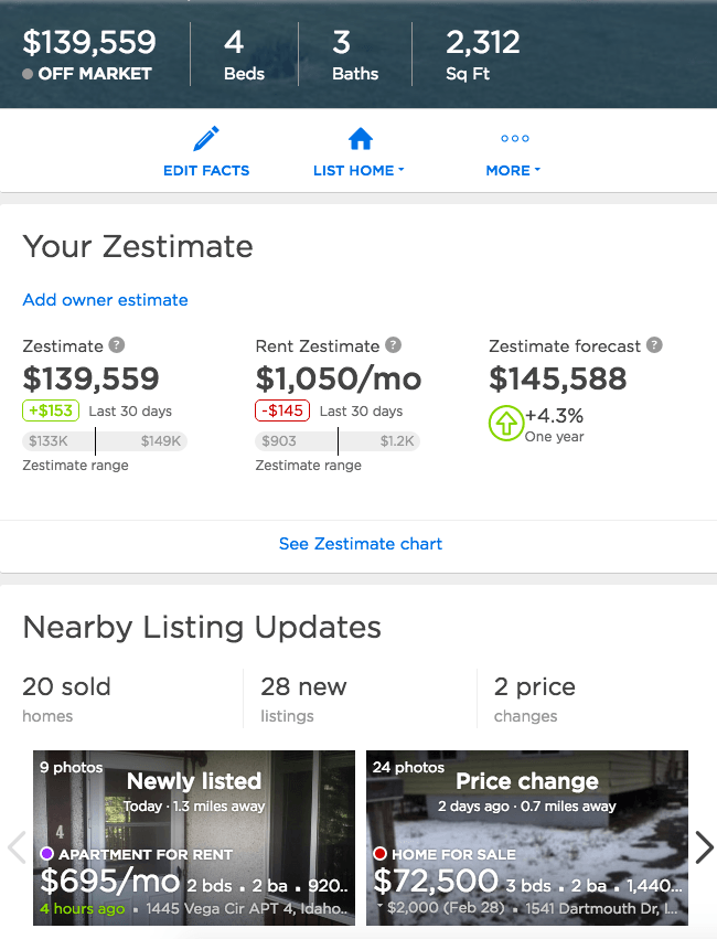 Zillow Lender Review Logo - Zillow Review: How to Find and Compare Homes Using This Tool