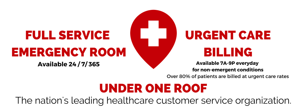 Cross Plus Medical Family Care Clinic Logo - Legacy ER & Urgent Care - Urgent Care Clinics in Texas | Legacy ER ...