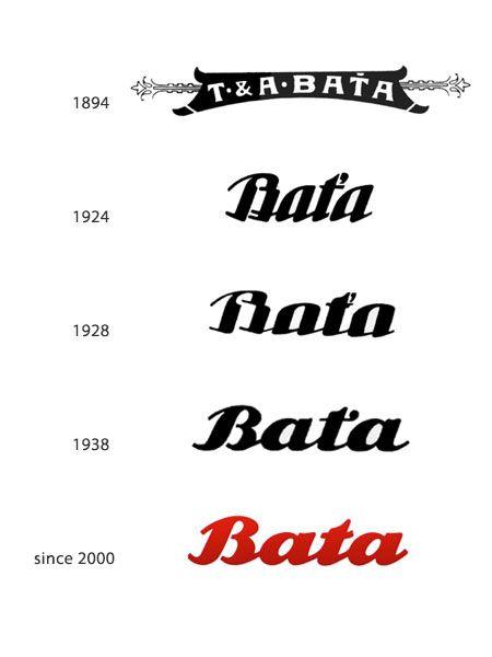 Bata Logo - File:Bata logo evolution.jpg - Wikimedia Commons