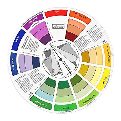 Pieces of Color Circle Logo - Piece Permanent Makeup Micro Pigment Color Wheel
