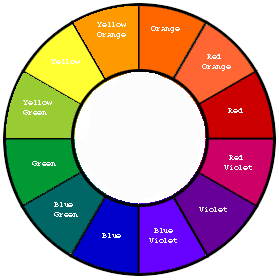Pieces of Color Circle Logo - Color Wheel and How to Use it!