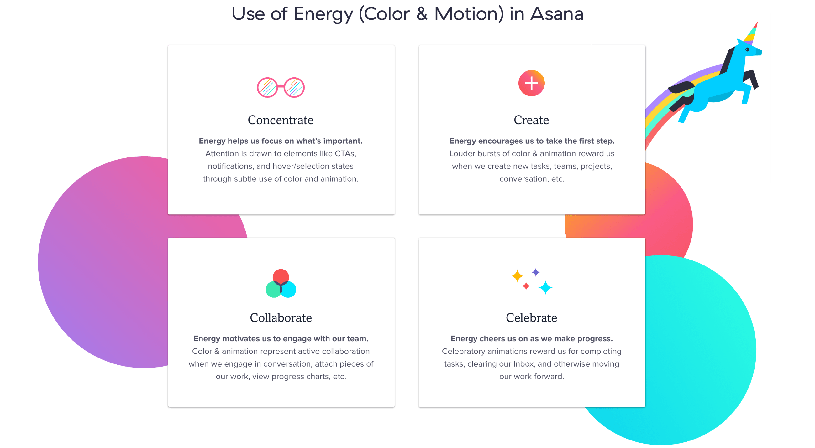 Pieces of Color Circle Logo - Circling Ourselves: The Story Behind Asana's Rebrand