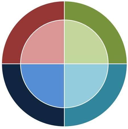 Pieces of Color Circle Logo - 4 Simple Steps to Create This PowerPoint Wheel Diagram