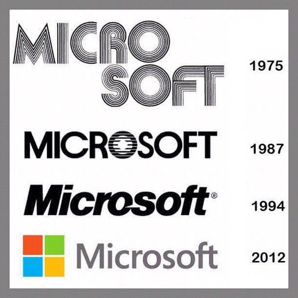 Trendy Round Logo - These 15 tech company logos have changed drastically since they ...