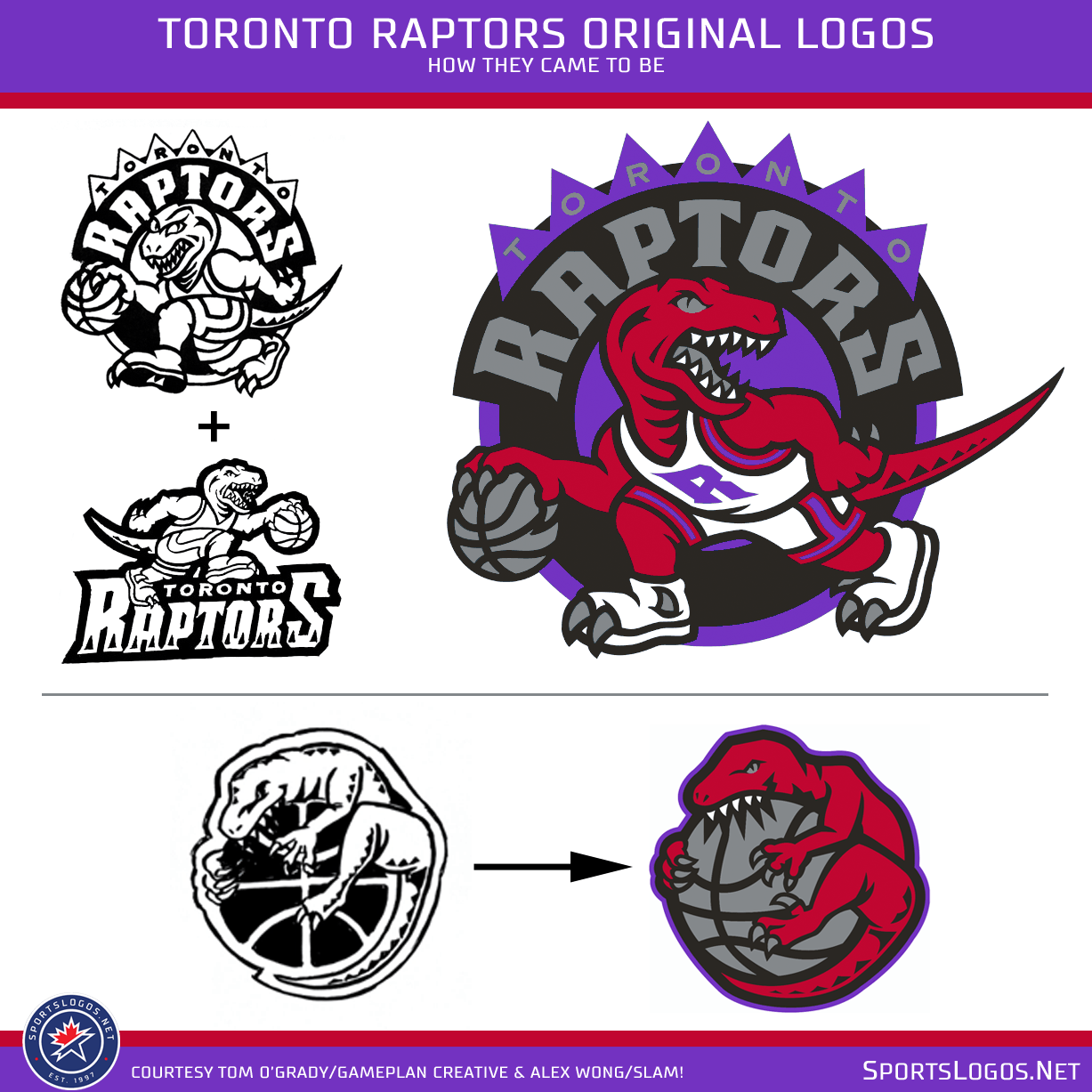 Toronto Raptors Logo - A Look at Some Original Proposed Toronto Raptors Logos | Chris ...