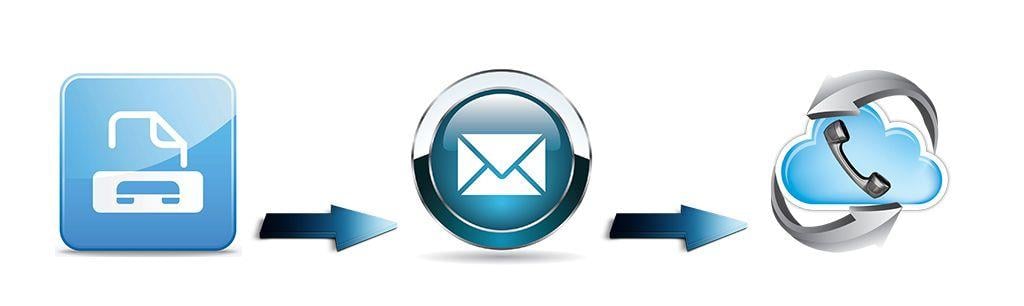 Fax Email Logo - The 5 Benefits of Fax to Email | FaxFX