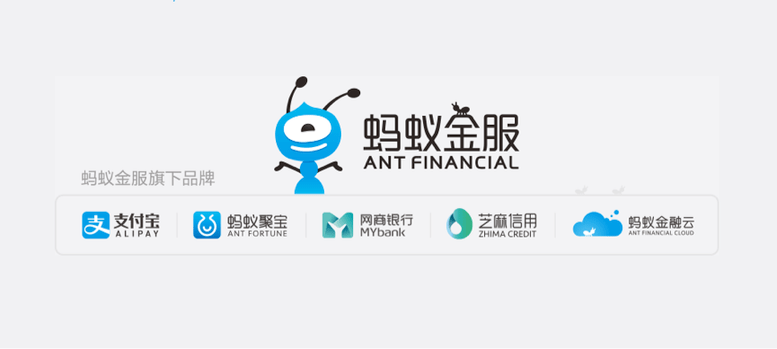 Ant Finance PNG Logo - Is Alipay eating into China's finance sector? |