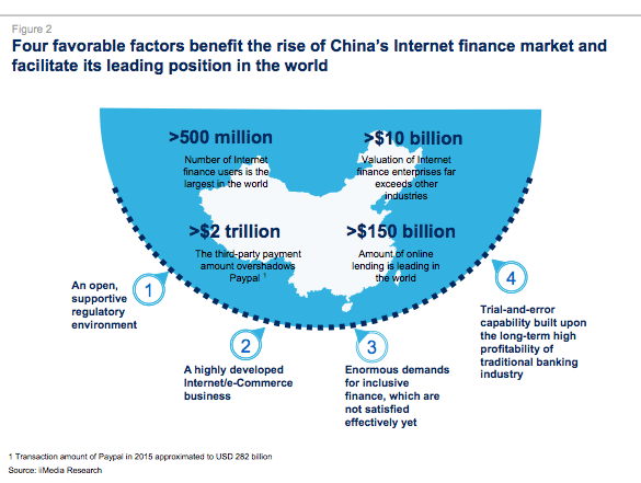 Ant Finance PNG Logo - Alibaba Affiliate Ant Financial: World's Largest Fintech Poised