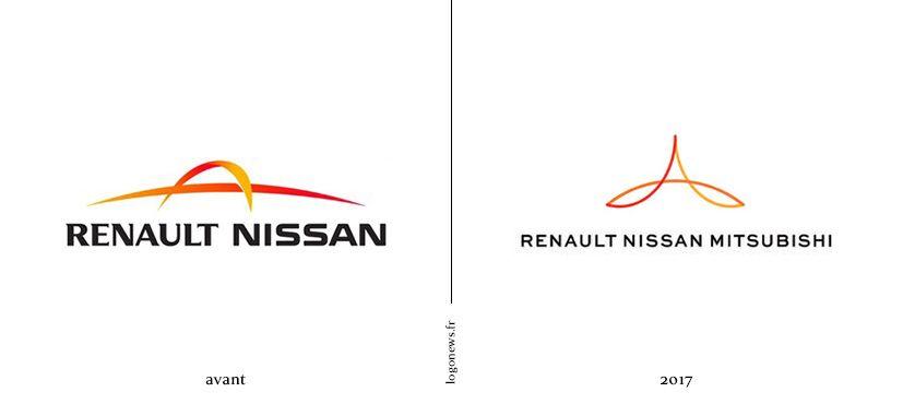 Renault-Nissan Mitsubishi Logo - Renault Nissan Mitsubishi : le logo de l'union
