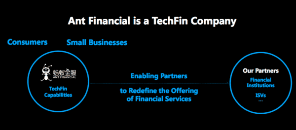 Ant Finance PNG Logo - Here is the Presentation that Explains How Ant Financial, Part