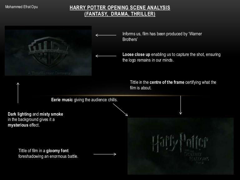 Harry Potter Opening Logo - Harry Potter Opening Scene Analysis (Drama)