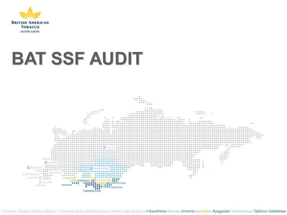 British American Tobacco Romania Logo - BAT SSF AUDIT. BRITISH AMERICAN TOBACCO BAT is the world's second ...