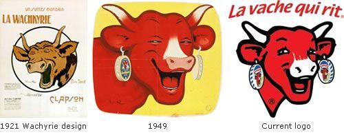 Cow Food Logo - Stories Behind 10 Famous Food Logos | Design: Brand Mascots | Logos ...