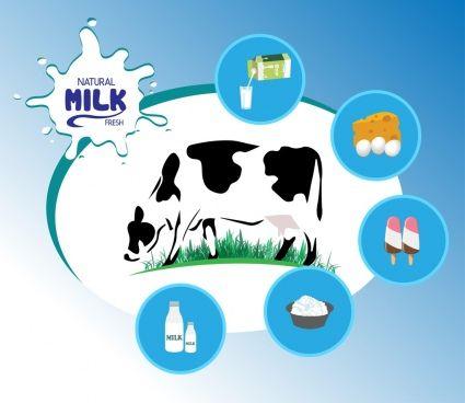 Cow Food Logo - Cow free vector download (344 Free vector) for commercial use