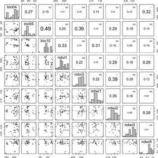 Two Red Rectangles Logo - Study areas: Right side: European map with the two red rectangles ...