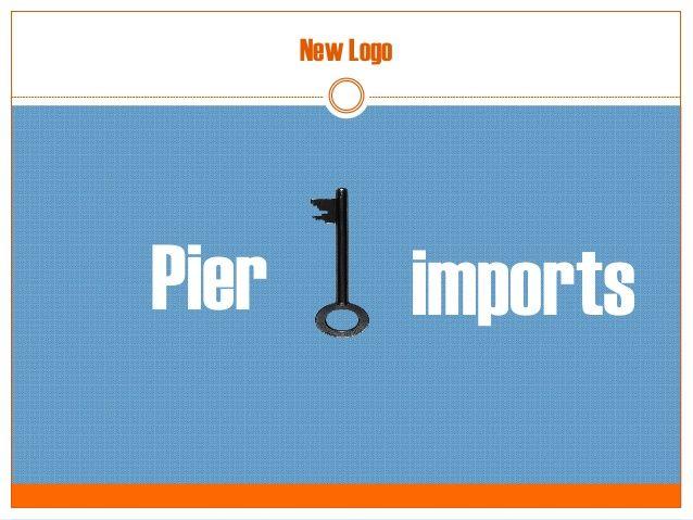 Pier 1 Imports Logo - Pier 1 Imports Marketing Strategy