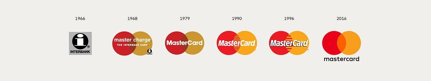 New MasterCard Logo - What We Can Learn from Mastercard's Redesigned Look & Logo