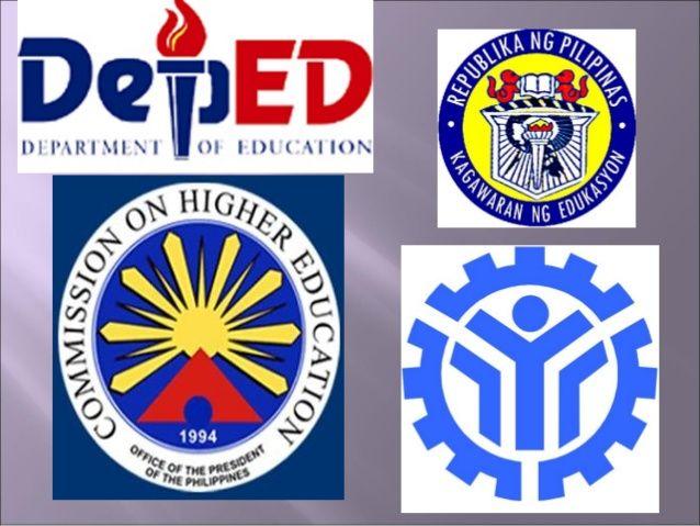 DepEd Logo - DepEd, CHED and TESDA