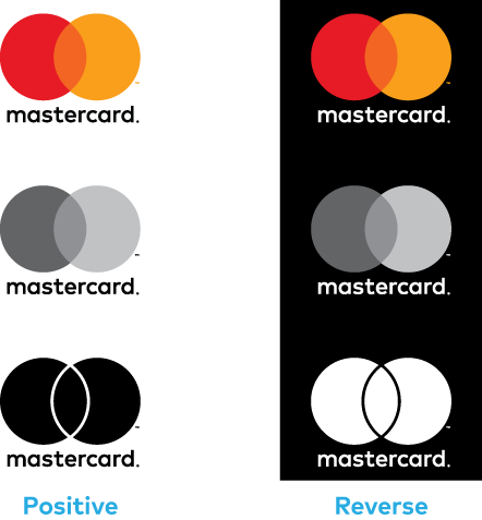 New MasterCard Logo - Mastercard Brand Mark Guidelines & Logo Usage Rules