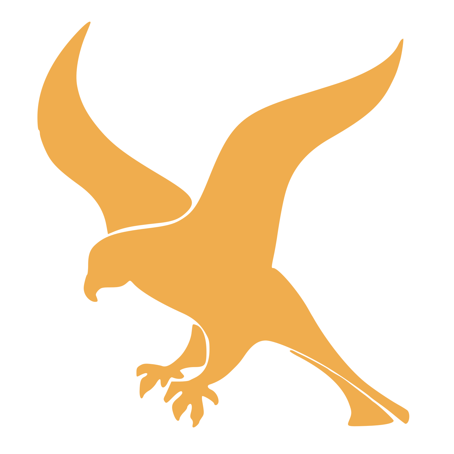 Create a Falcon Logo - Create a scalable REST API with Falcon and RHSCL - RHD Blog