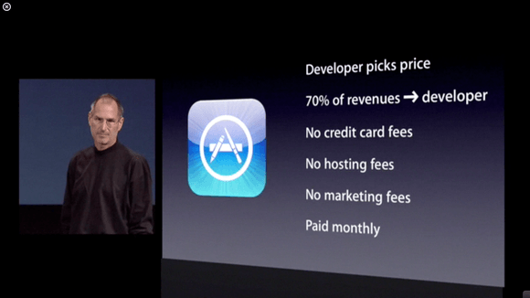 Steve Jobs App Store Logo - The App Store turns five: A look back and forward | Macworld