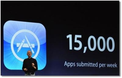 Steve Jobs App Store Logo - Apple WWDC10 Event Coverage - Steve Jobs Keynote