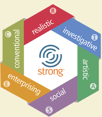 Strong Interest Inventory Logo - Strong Interest Inventory