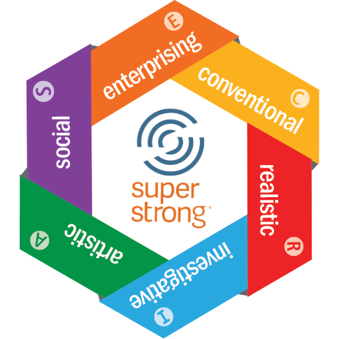 Strong Interest Inventory Logo - Strong Interest Inventory® Assessment - SuperStrong | VitaNavis