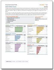 Strong Interest Inventory Logo - Strong Interest Inventory® Interpretive Report