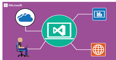 Visual Studio 2017 Logo - Web and Data Application Development with Visual Studio 2017
