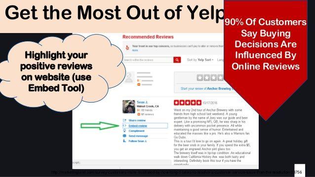 Small Yelp Button Logo - How to Use Email, Website, Yelp & LinkedIn for Your Small Business