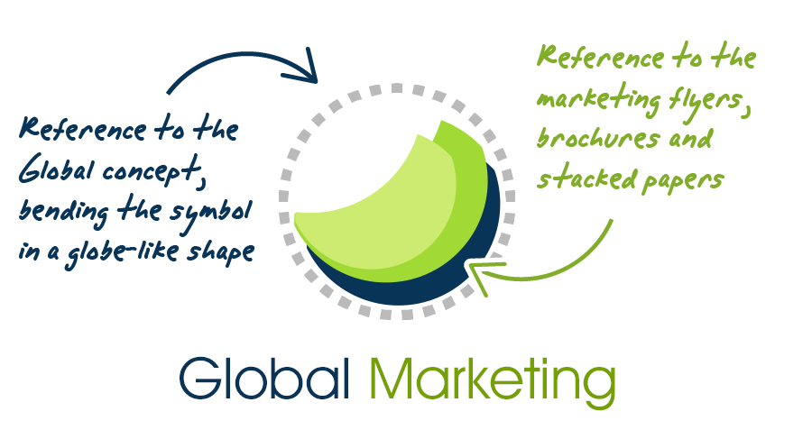 Marketing Globe Logo - Global marketing logo design - a global marketing business logotype ...