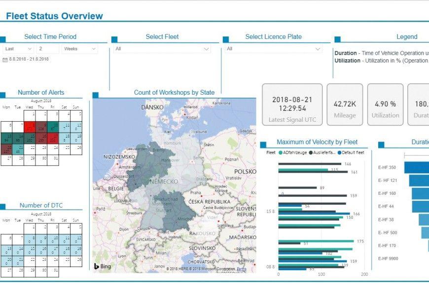 ZF Openmatics Logo - Image: The complete fleet a...ZF Friedrichshafen AG