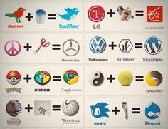 Famous Modern Logo - Best Logo image. Famous logos, Logo branding, Brand identity