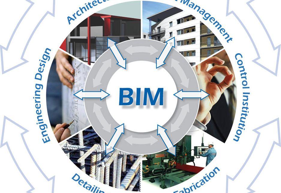 BIM Technology Logo - BIM can resolve disputes and promote collaboration