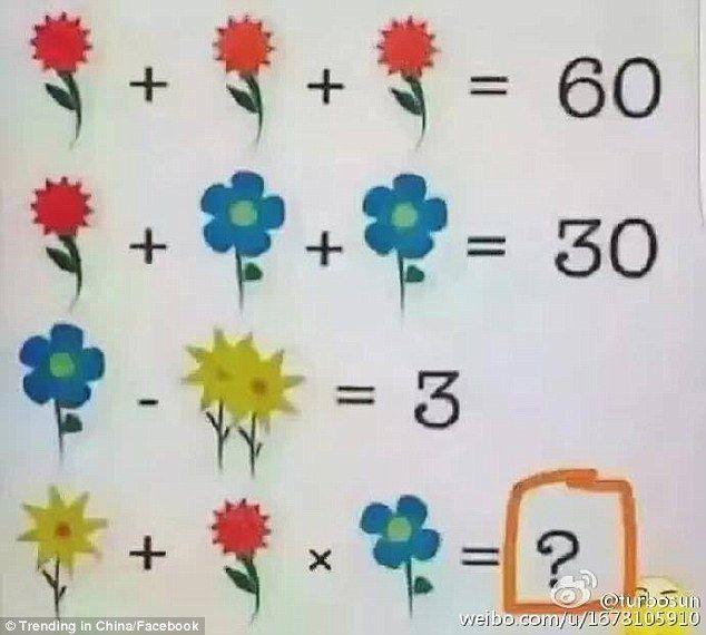 Floral Blue U Logo - Flower maths puzzle sparks debate | Daily Mail Online