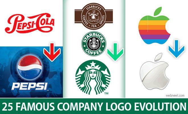 Most Popular Company Logo - 25 Famous Company Logo Evolution Graphics for your inpsiration