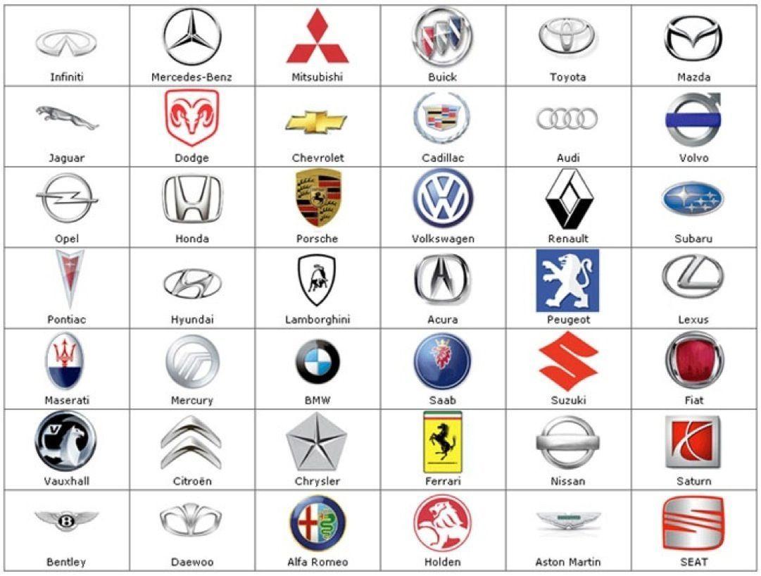 Well Known Car Company Logo - 