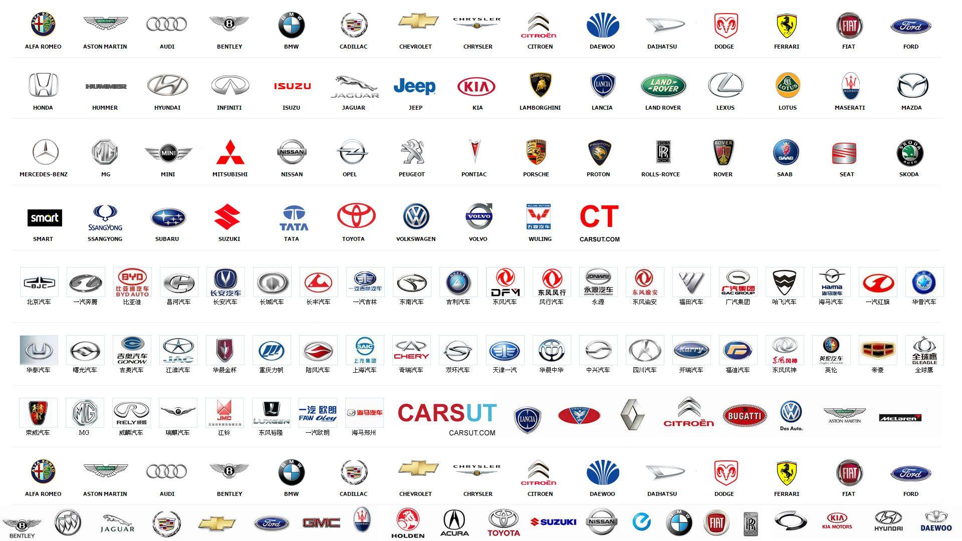 Well Known Car Company Logo - Car Company Logos